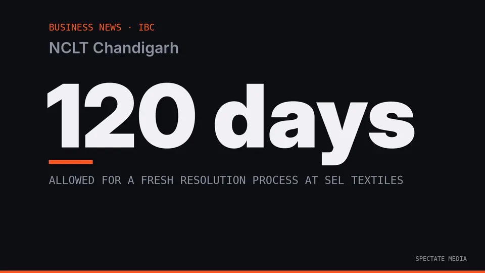 Spectate Media graphic: NCLT Chandigarh orders a fresh resolution process for SEL Textiles within 120 days